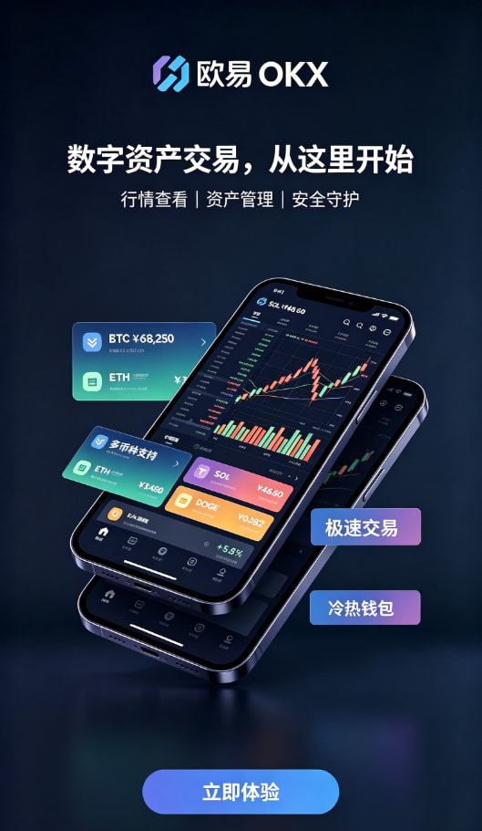 欧交易所app官网安装安全问答解析配图